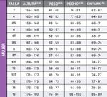 oneill-metrica-wetsuits-mujer