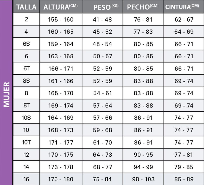 oneill-metrica-wetsuits-mujer