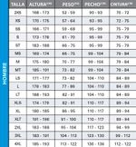 oneill-metrica-wetsuits-hombre