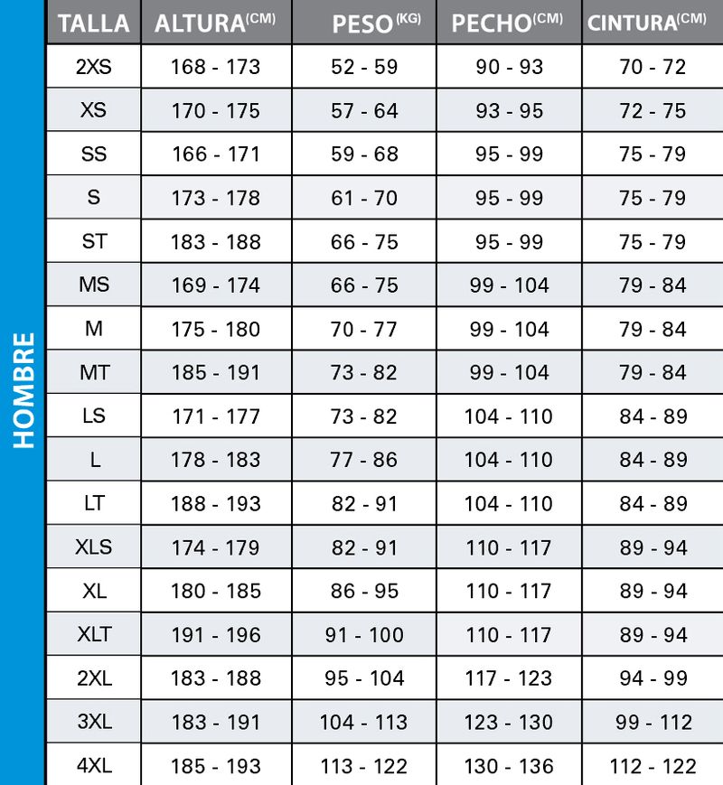 oneill-metrica-wetsuits-hombre