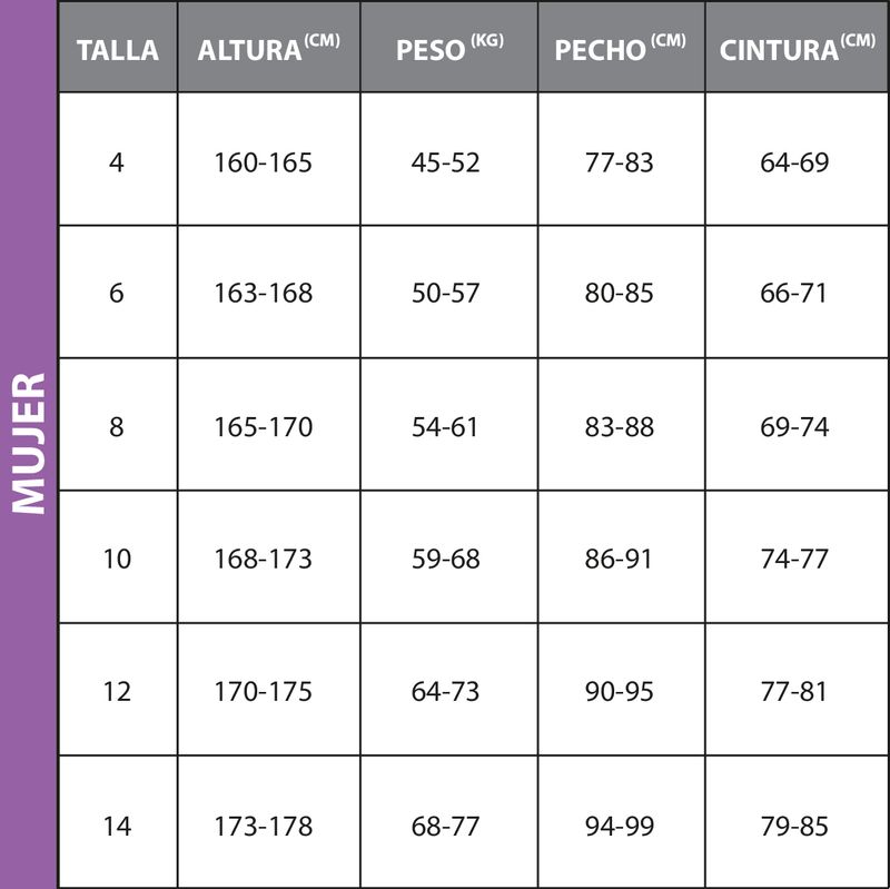 oneill-metrica-wetsuits-mujer-1200x1200