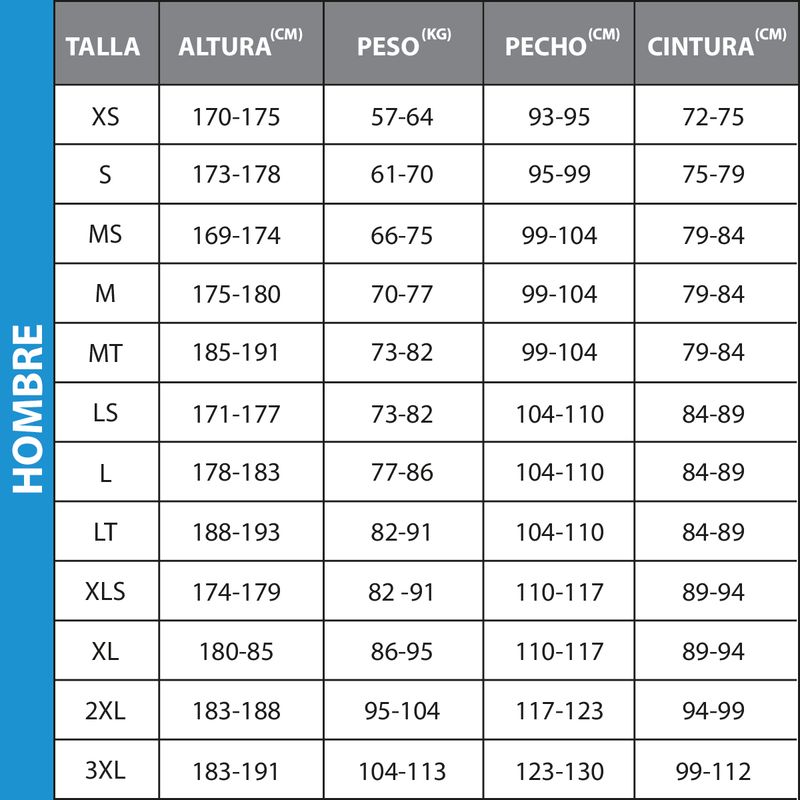 oneill-metrica-wetsuits-hombre-1200x1200
